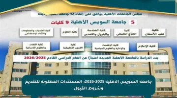 جامعة السويس الأهلية 2025-2026: المستندات المطلوبة للتقديم وشروط القبول